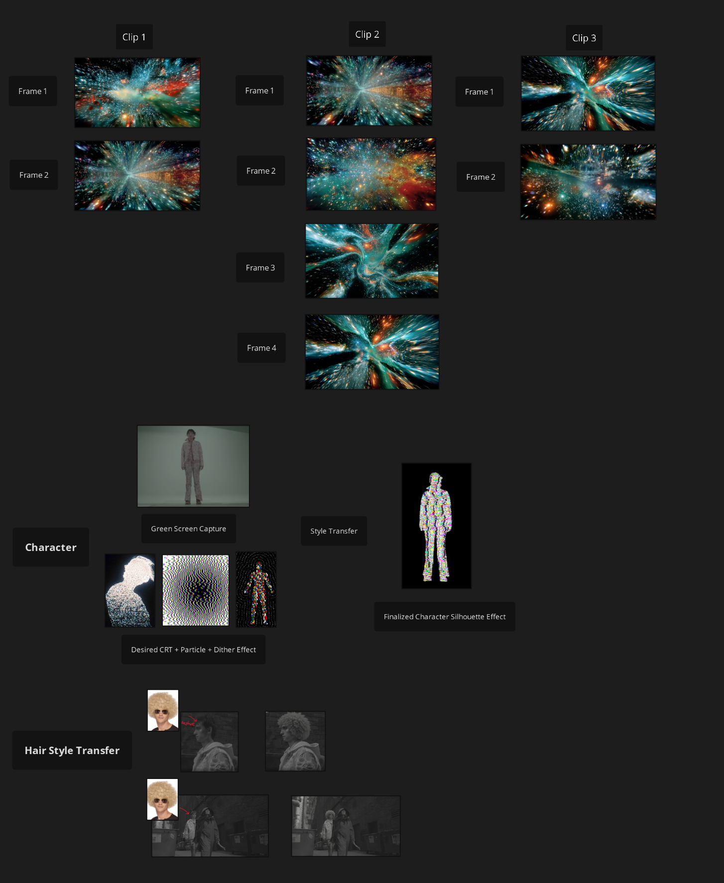 Film VFX Archive workflow diagram